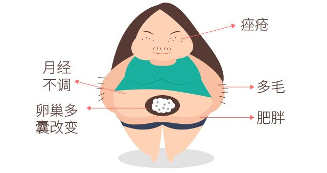 一個讓你變“女漢子”的疾??！
