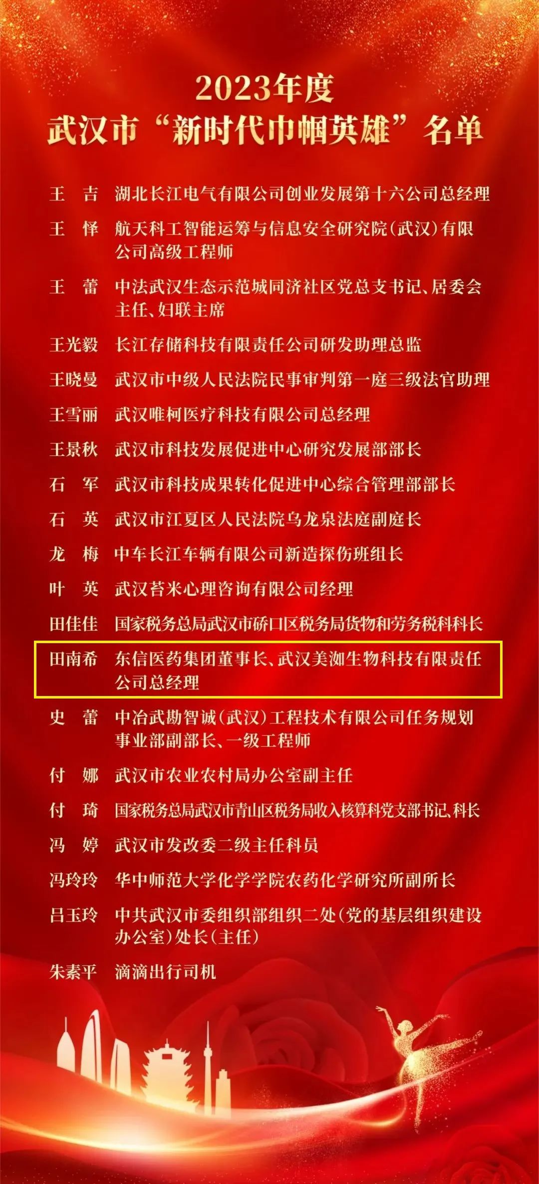 致敬“她”力量 | 東信醫(yī)藥集團董事長田南希榮獲2023年度武漢...